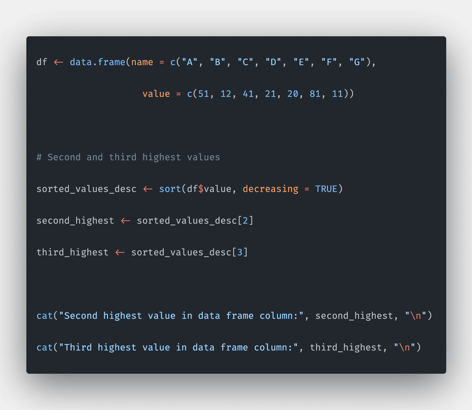 How to Find the Second and Third Highest Values in R Data Frame Column