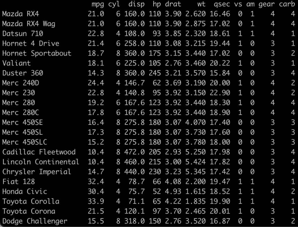 Binding multiple datasets