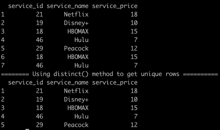 Remove Duplicate Rows In R Based On One Column