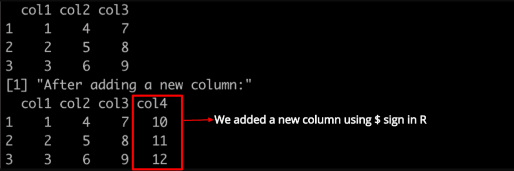 Output of Adding new column to a data frame