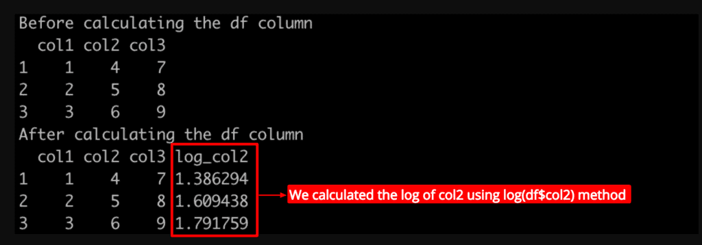 Output of calculating the log of data frame column