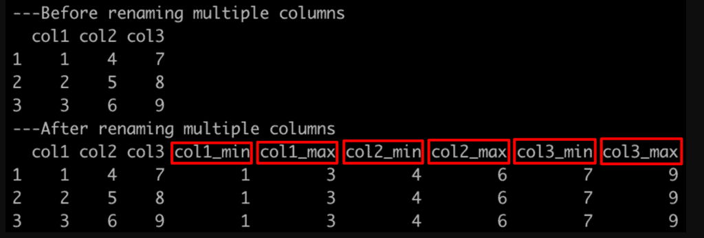 Output of renaming multiple columns