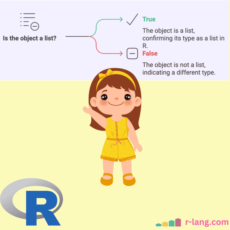 Check If an Object is List in R