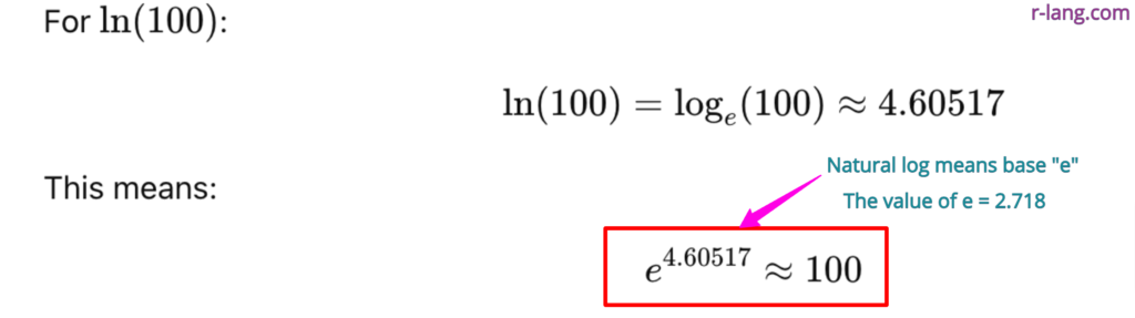 Natural log of a number in R