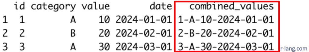 Output of combined data frame