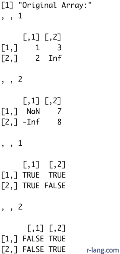 Output of is.finite() function with array