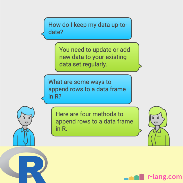 Featured Image of Appending Single and Multiple Rows to a Data Frame in R