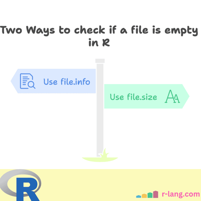 Featured Image of checking if a file is empty in R