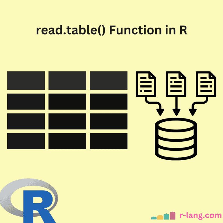 Featured Image of read.table() Function in R