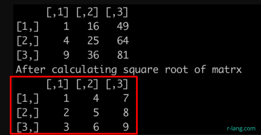 Output of sqrt() function with matrix