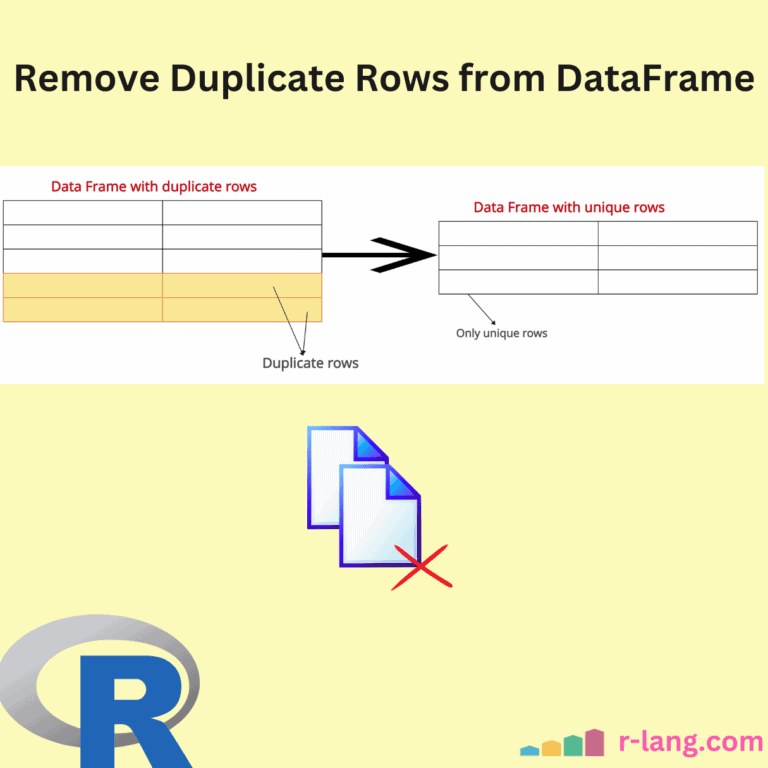 Remove Duplicate Rows from DataFrame