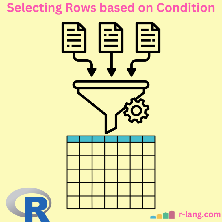 How to Select Rows by Single or Multiple Conditions in R