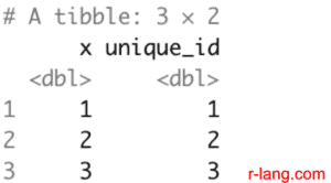 Using distinct() with Grouped Data