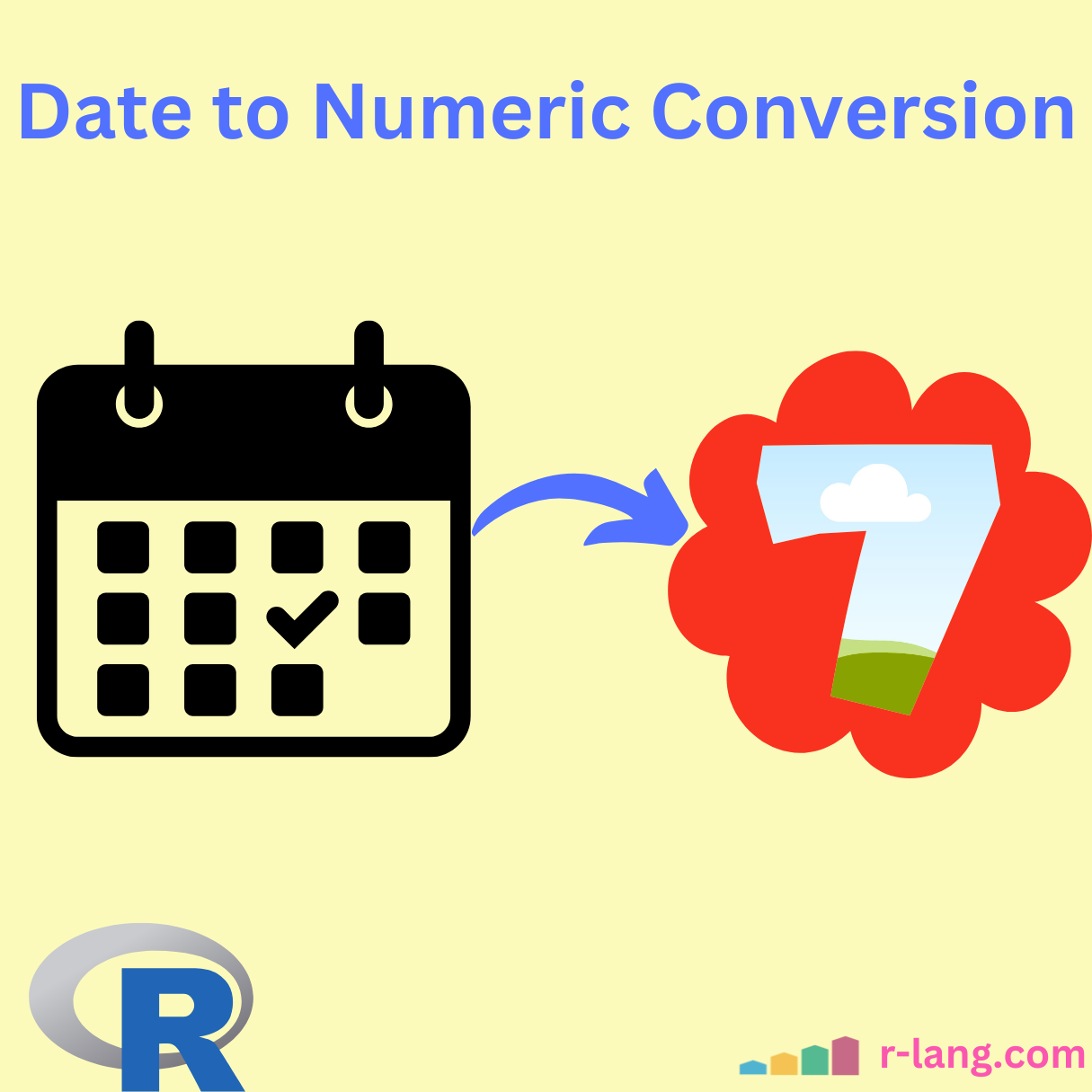 Converting Date to Numeric Value in R