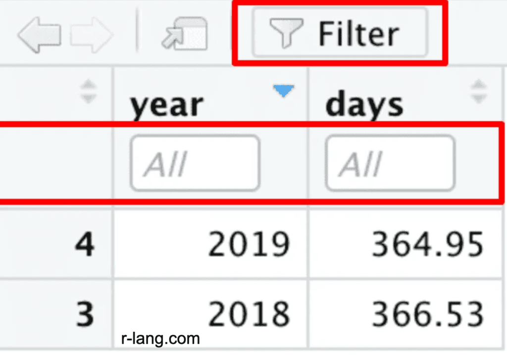 Filtering the data frame