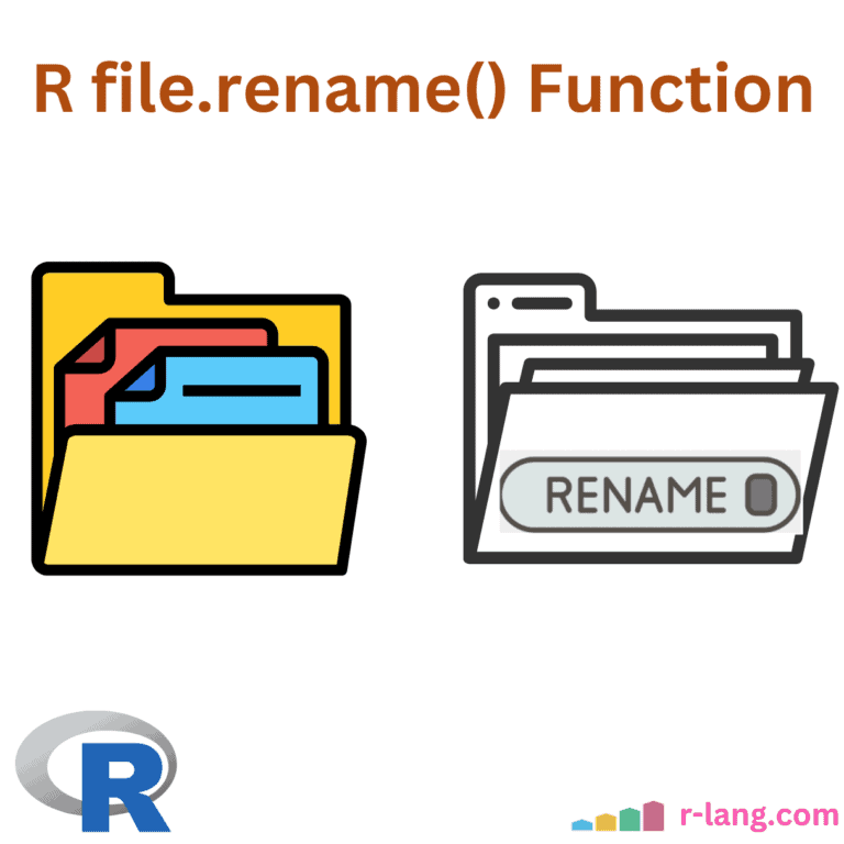 R file.rename() Function